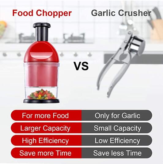 Geedel Hand Slap Food Chopper 